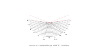 Инсоляционная линейка для ArchiCAD «SunReel»
 