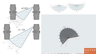 2018 05 graphisoft