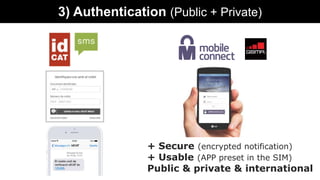 3) Authentication (Public + Private)
+ Secure (encrypted notification)
+ Usable (APP preset in the SIM)
Public & private &...