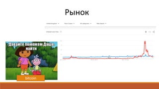Рынок
bitcoin
 