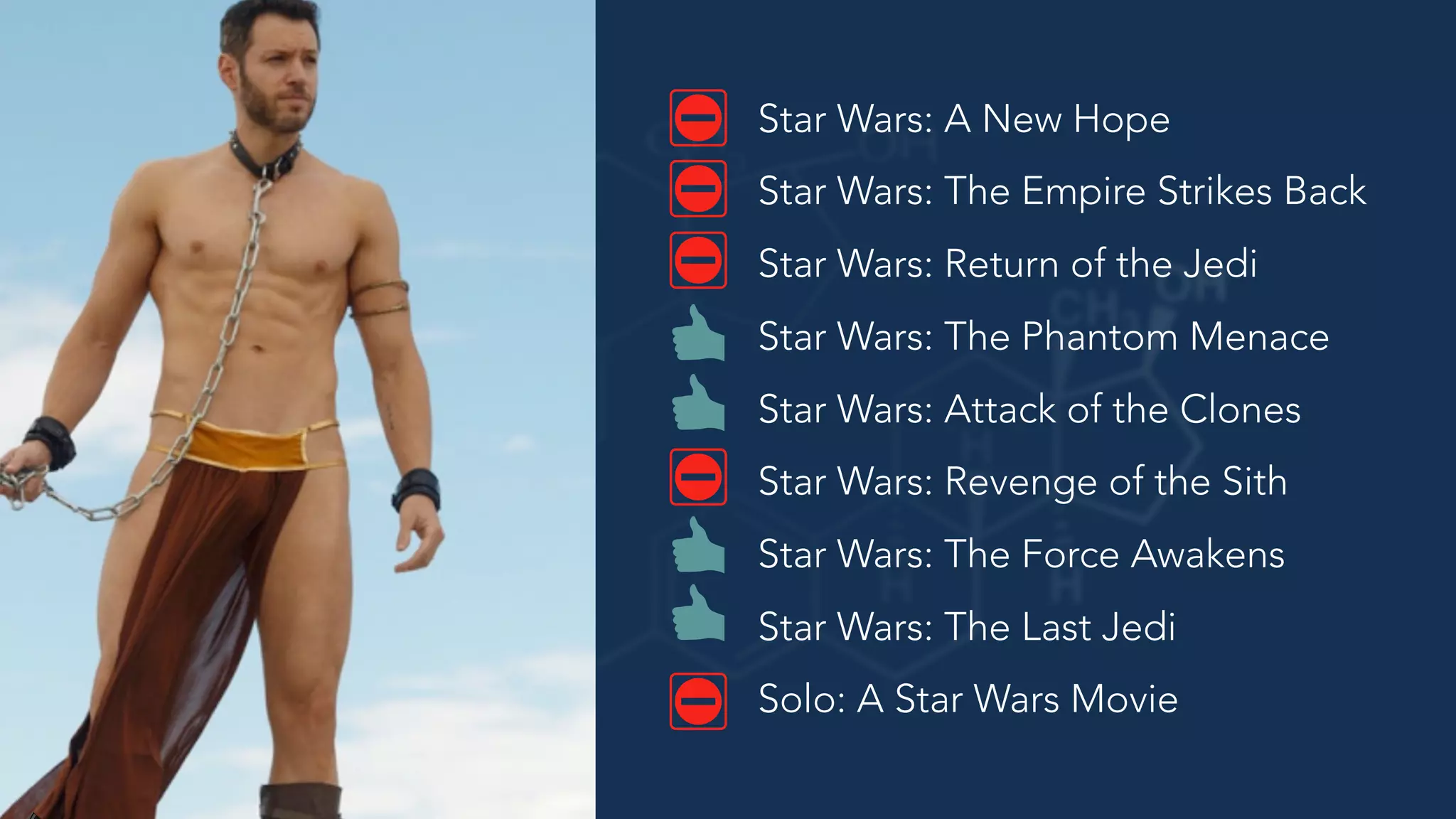 Star Wars: A New Hope
Star Wars: The Empire Strikes Back
Star Wars: Return of the Jedi
Star Wars: The Phantom Menace
Star Wars: Attack of the Clones
Star Wars: Revenge of the Sith
Star Wars: The Force Awakens
Star Wars: The Last Jedi
Solo: A Star Wars Movie
 