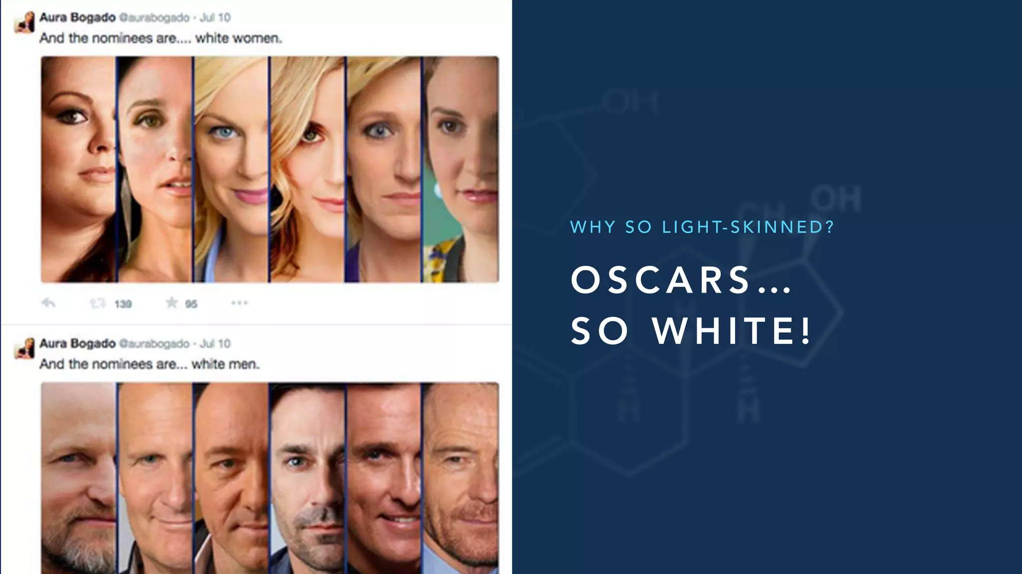 O S C A R S …
S O W H I T E !
W H Y S O L I G H T- S K I N N E D ?
 