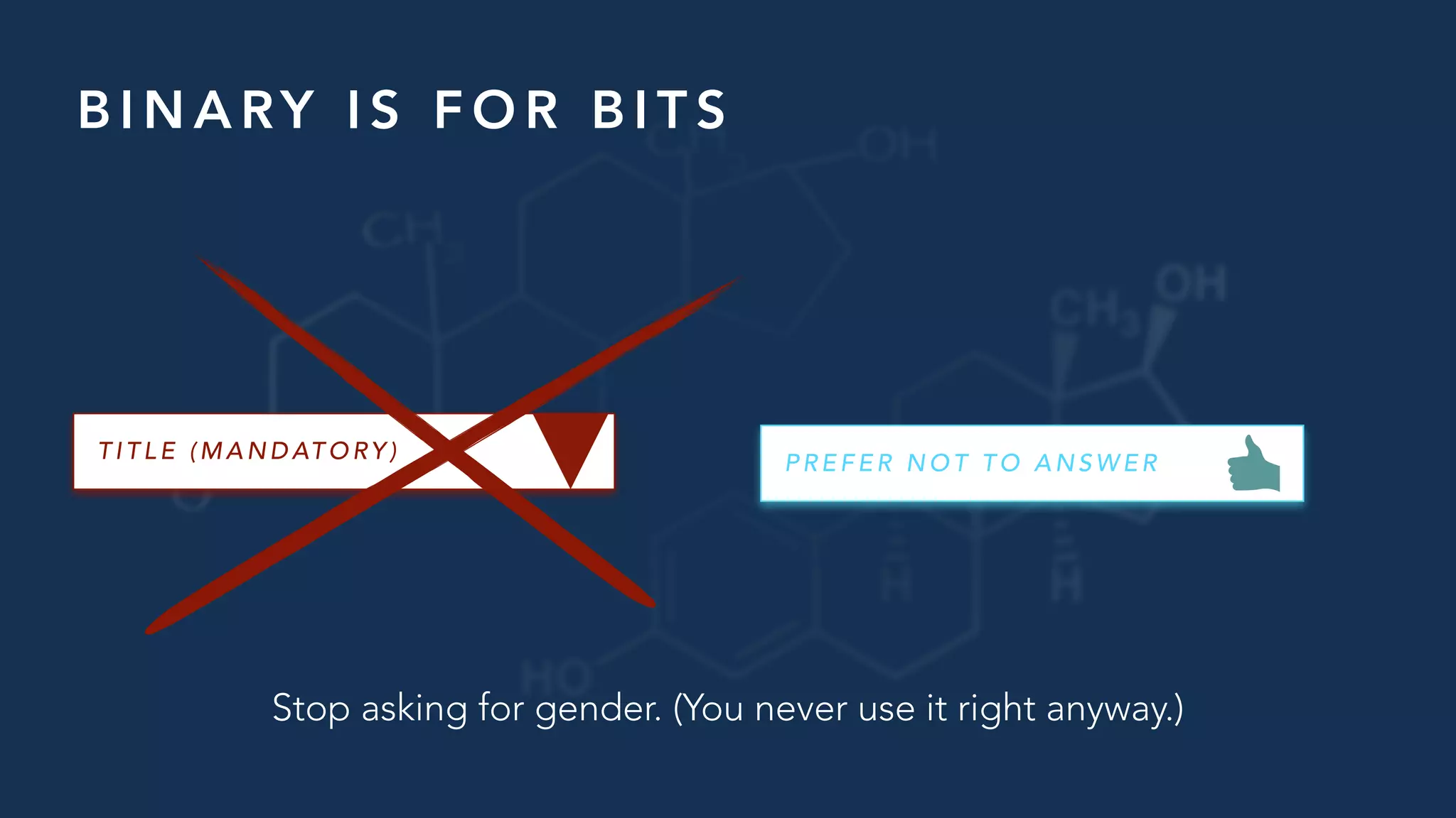 B I N A RY I S F O R B I T S
Stop asking for gender. (You never use it right anyway.)
T I T L E ( M A N D AT O RY )
P R E F E R N O T T O A N S W E R
 