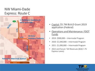 NW Miami-Dade
Express: Route C
• Capital: $5.7M BUILD Grant 2019
application (Federal)
• Operations and Maintenance: FDOT
Funds
• 2019: $990,000 – Intermodal Program
• 2020: $1,040,000 – Intermodal Program
• 2021: $1,090,000 – Intermodal Program
• 2022 and future: Toll Revenues (826/ I-75
Express Lanes)
 