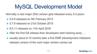 Experiences testing dev versions of MySQL and why it is good for you | PDF