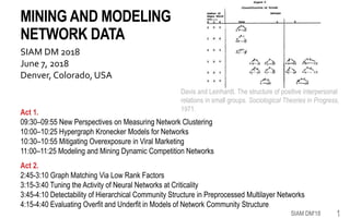 MINING AND MODELING
NETWORK DATA
SIAM DM'18 1
SIAM DM 2018
June 7, 2018
Denver, Colorado, USA
Act 1.
09:30–09:55 New Perspectives on Measuring Network Clustering
10:00–10:25 Hypergraph Kronecker Models for Networks
10:30–10:55 Mitigating Overexposure in Viral Marketing
11:00–11:25 Modeling and Mining Dynamic Competition Networks
Act 2.
2:45-3:10 Graph Matching Via Low Rank Factors
3:15-3:40 Tuning the Activity of Neural Networks at Criticality
3:45-4:10 Detectability of Hierarchical Community Structure in Preprocessed Multilayer Networks
4:15-4:40 Evaluating Overfit and Underfit in Models of Network Community Structure
Davis and Leinhardt. The structure of positive interpersonal
relations in small groups. Sociological Theories in Progress,
1971.
 