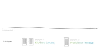 Prototypen
Projektverlauf
PROTOTYP #1 PROTOTYP #2
 