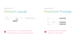 Formular kann nur „durchgeklickt” werden
Fehlervalidierung nur Ansatzweise integriert
PROTOTYP #1
Vorname
Nachname
WEITER
Herzlichen Glückwunsch,
Ihr neues Konto wurde erstellt.
WEITER
PROTOTYP #2
Anrede
Titel
Vorname
Nachname
Pflichtfeld. Bitte ausfüllen!
Pflichtfeld. Bitte ausfüllen!
Pflichtfeld. Bitte ausfüllen!
Max Mus
Testszenario nicht durchspielbar
Realistischer Content fehlt!!
 