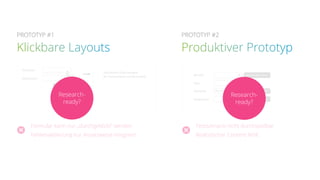 PROTOTYP #1
Formular kann nur „durchgeklickt” werden
Fehlervalidierung nur Ansatzweise integriert
Vorname
Nachname
WEITER
Herzlichen Glückwunsch,
Ihr neues Konto wurde erstellt.
!
PROTOTYP #2
Anrede
Titel
Vorname
Nachname
Pflichtfeld. Bitte ausfüllen!
Pflichtfeld. Bitte ausfüllen!
Pflichtfeld. Bitte ausfüllen!
Max Mus
Testszenario nicht durchspielbar
Realistischer Content fehlt!
Formular kann nur „durchgeklickt” werden
Fehlervalidierung nur Ansatzweise integriert
Vorname
Nachname
WEITER
Herzlichen Glückwunsch,
Ihr neues Konto wurde erstellt.
WEITER
!
Anrede
Titel
Vorname
Nachname
Pflichtfeld. Bitte ausfüllen!
Pflichtfeld. Bitte ausfüllen!
Pflichtfeld. Bitte ausfüllen!
Max MusMax Mus
Testszenario nicht durchspielbar
Realistischer Content fehlt!
Research-
ready?
Research-
ready?
 