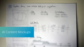 AI Content Mockups
 
