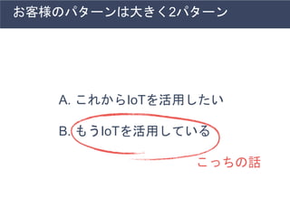 A. これからIoTを活用したい
B. もうIoTを活用している
お客様のパターンは大きく2パターン
こっちの話
 