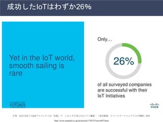 成功したIoTはわずか26％
引用：4分の3近くのIoTプロジェクトは「失敗」？ しかしその先に──シスコ調査：「成功要素」とパートナーエコシステムの関係 - ＠IT
http://www.atmarkit.co.jp/ait/articles/1705/25/news092.html
 