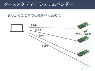 グローバルIP
SSH!
せっかくここまで仕組み作ったのに
SSH!
SSH!
SSH!
ケーススタディ： システムベンダー
 