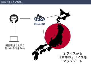 isaaxを使っていれば…
オフィスから
日本中のデバイスを
アップデート
開発環境で上手く
動いたものをPush
 