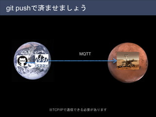 git pushで済ませましょう
※イメージ
MQTT
※TCP/IPで通信できる必要があります
 