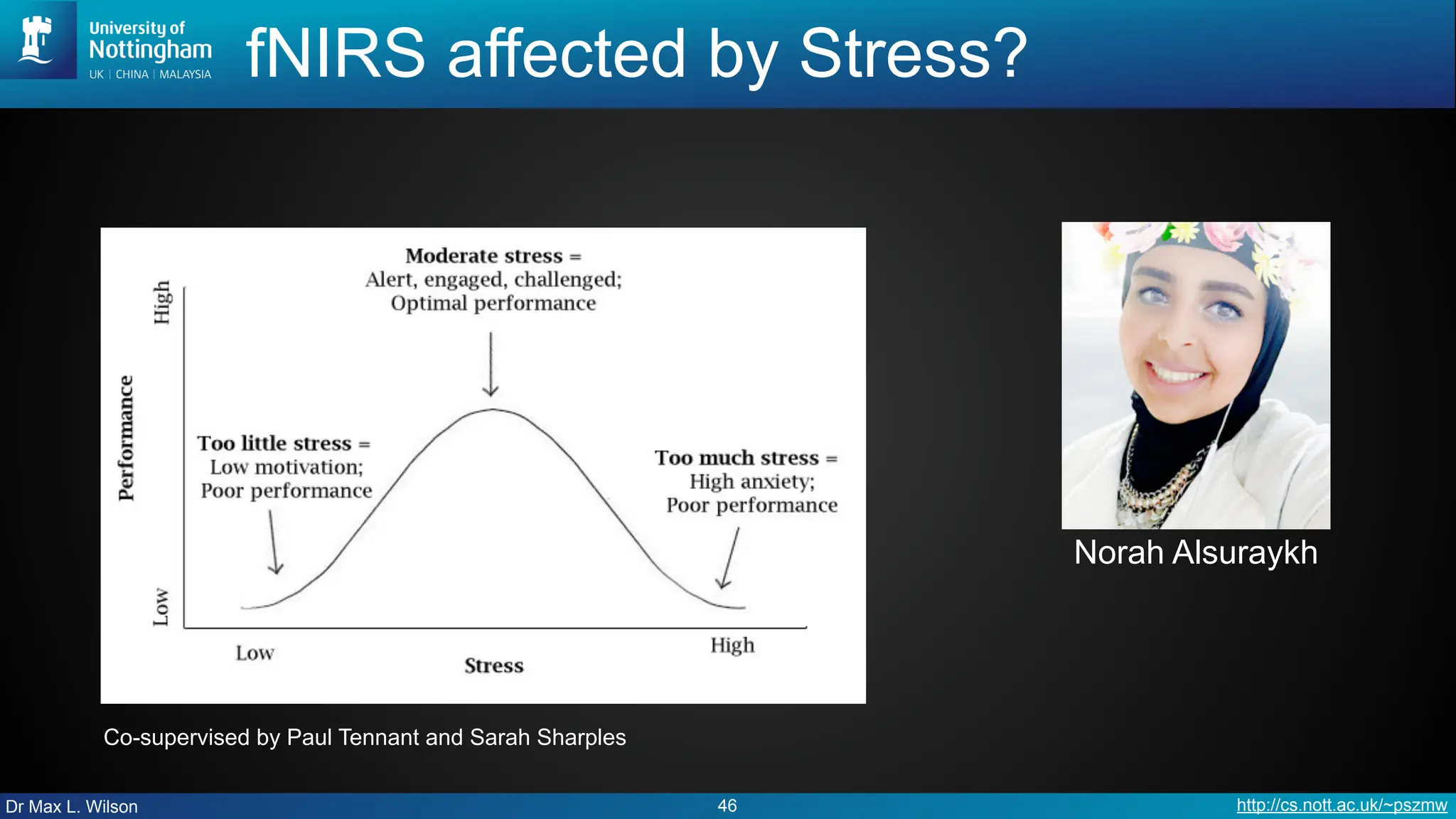 Dr Max L. Wilson http://cs.nott.ac.uk/~pszmw
fNIRS affected by Stress?
46
Norah Alsuraykh
Co-supervised by Paul Tennant and Sarah Sharples
 