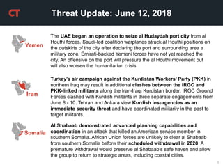 1
Threat Update: June 12, 2018
Turkey’s air campaign against the Kurdistan Workers’ Party (PKK) in
northern Iraq may result in additional clashes between the IRGC and
PKK-linked militants along the Iran-Iraqi Kurdistan border. IRGC Ground
Forces clashed with Kurdish militants in three separate engagements from
June 8 - 10. Tehran and Ankara view Kurdish insurgencies as an
immediate security threat and have coordinated militarily in the past to
target militants.
Iran
Somalia
Al Shabaab demonstrated advanced planning capabilities and
coordination in an attack that killed an American service member in
southern Somalia. African Union forces are unlikely to clear al Shabaab
from southern Somalia before their scheduled withdrawal in 2020. A
premature withdrawal would preserve al Shabaab’s safe haven and allow
the group to return to strategic areas, including coastal cities.
Yemen
The UAE began an operation to seize al Hudaydah port city from al
Houthi forces. Saudi-led coalition warplanes struck al Houthi positions on
the outskirts of the city after declaring the port and surrounding area a
military zone. Emirati-backed Yemeni forces have not yet reached the
city. An offensive on the port will pressure the al Houthi movement but
will also worsen the humanitarian crisis.
 