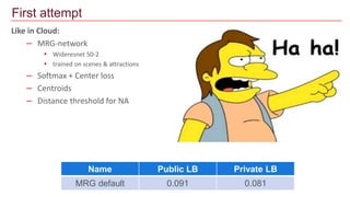 Like in Cloud:
– MRG-network
• Wideresnet 50-2
• trained on scenes & attractions
– Softmax + Center loss
– Centroids
– Distance threshold for NA
First attempt
Name Public LB Private LB
MRG default 0.091 0.081
 