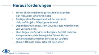 vshn.ch - The DevOps Company 2018-06-19
Herausforderungen
- Server Skalierung benötigt Minuten bis Stunden,  
ggf. manuelles Eingreifen nötig
- Configuration Management auf Server-Level,  
nicht auf Projekt- / Deployment-Level
- Dependencies in separatem GIT, separates Koordinieren  
von Versionen etc.
- Hinzufügen von Services ist komplex, betrifft mehrere
Komponenten, viele bewegliche Teile & Risiken
- Abhängigkeiten zwischen Services zur Laufzeit
- Skaliert OK nach oben, schlecht nach unten
10
 