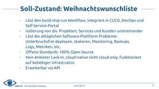 vshn.ch - The DevOps Company 2018-06-19
Soll-Zustand: Weihnachtswunschliste
- Löst den build-ship-run Workflow, integriert in CI/CD, DevOps und
Self-Service-Portal
- Isolierung von div. Projekten, Services und Kunden untereinander
- Löst die alltäglichen Software-Plattform Probleme:
Unterbruchsfrei deployen, skalieren, Monitoring, Backups, 
Logs, Metriken, etc.
- Offene Standards: 100% Open Source
- Kein Anbieter Lock-In, cloud-native nicht cloud-only, funktioniert
auf beliebiger Infrastruktur
- Erweiterbar via API
11
 