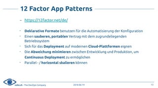 vshn.ch - The DevOps Company 2018-06-19
12 Factor App Patterns
- https://12factor.net/de/
- Deklarative Formate benutzen für die Automatisierung der Konfiguration
- Einen sauberen, portablen Vertrag mit dem zugrundeliegenden
Betriebssystem
- Sich für das Deployment auf modernen Cloud-Plattformen eignen
- Die Abweichung minimieren zwischen Entwicklung und Produktion, um
Continuous Deployment zu ermöglichen
- Parallel - / horizontal skalieren können
13
 