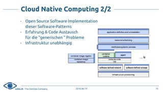 vshn.ch - The DevOps Company 2018-06-19
Cloud Native Computing 2/2
- Open Source Software Implementation 
dieser Software-Patterns
- Erfahrung & Code Austausch 
für die "generischen " Probleme
- Infrastruktur unabhängig
16
 