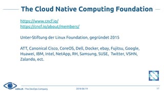 vshn.ch - The DevOps Company 2018-06-19
The Cloud Native Computing Foundation
https://www.cncf.io/
https://cncf.io/about/members/
Unter-Stiftung der Linux Foundation, gegründet 2015
ATT, Canonical Cisco, CoreOS, Dell, Docker, ebay, Fujitsu, Google,
Huawei, IBM, Intel, NetApp, RH, Samsung, SUSE, Twitter, VSHN,
Zalando, ect.
17
 