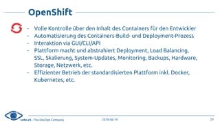 vshn.ch - The DevOps Company 2018-06-19
OpenShift
- Volle Kontrolle über den Inhalt des Containers für den Entwickler
- Automatisierung des Containers-Build- und Deployment-Prozess
- Interaktion via GUI/CLI/API
- Plattform macht und abstrahiert Deployment, Load Balancing,
SSL, Skalierung, System-Updates, Monitoring, Backups, Hardware,
Storage, Netzwerk, etc.
- Effizienter Betrieb der standardisierten Plattform inkl. Docker,
Kubernetes, etc.
29
 