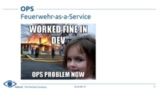 vshn.ch - The DevOps Company 2018-06-19
OPS
Feuerwehr-as-a-Service
5
 