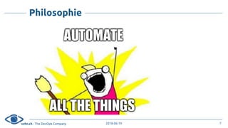 vshn.ch - The DevOps Company 2018-06-19
Philosophie
7
 