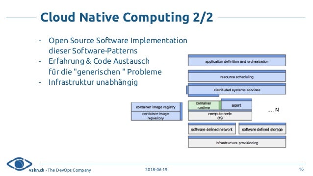 is native computing what cloud DevOps Computing Cloud & Native