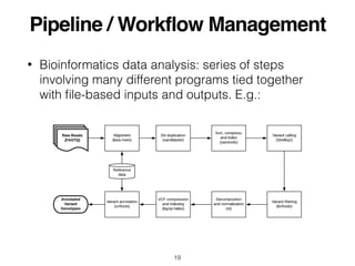 Pipeline / Workflow Management
• Bioinformatics data analysis: series of steps
involving many different programs tied together
with ﬁle-based inputs and outputs. E.g.:
19
 