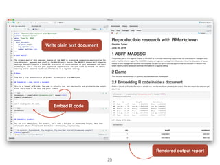 25
Write plain text document
Embed R code
Rendered output report
 