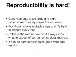 Reproducibility is hard!
• Genomics data is too large and high
dimensional to easily inspect or visualize.
• Workﬂows involve multiple steps and it's hard
to inspect every step.
• Unlike in the wet lab, we don't always know
what to expect of our genomics data analysis.
• It can be hard to distinguish good from bad
results.
3
 