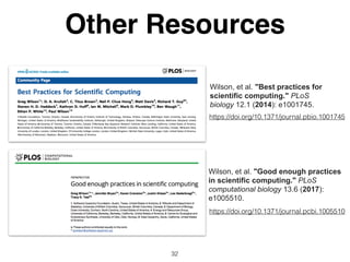 Other Resources
32
Wilson, et al. "Good enough practices
in scientific computing." PLoS
computational biology 13.6 (2017):
e1005510.
Wilson, et al. "Best practices for
scientific computing." PLoS
biology 12.1 (2014): e1001745.
https://doi.org/10.1371/journal.pbio.1001745
https://doi.org/10.1371/journal.pcbi.1005510
 