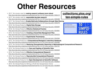 Other Resources
• 2017: Ten simple rules for making research software more robust:  
http://journals.plos.org/ploscompbiol/article?id=10.1371/journal.pcbi.1005412
• 2017: Ten simple rules for responsible big data research:  
http://journals.plos.org/ploscompbiol/article?id=10.1371/journal.pcbi.1005399
• 2017: Ten Simple Rules to Enable Multi-site Collaborations through Data Sharing:  
http://journals.plos.org/ploscompbiol/article?id=10.1371/journal.pcbi.1005278
• 2016: Ten Simple Rules for Digital Data Storage:  
http://journals.plos.org/ploscompbiol/article?id=10.1371/journal.pcbi.1005097
• 2016: Ten Simple Rules for Effective Statistical Practice:  
http://journals.plos.org/ploscompbiol/article?id=10.1371/journal.pcbi.1004961
• 2015: Ten Simple Rules for Creating a Good Data Management Plan:  
http://journals.plos.org/ploscompbiol/article?id=10.1371/journal.pcbi.1004525
• 2015: Ten Simple Rules for Experiments’ Provenance:  
http://journals.plos.org/ploscompbiol/article?id=10.1371/journal.pcbi.1004384
• 2015: Ten Simple Rules for a Computational Biologist’s Laboratory Notebook:  
http://journals.plos.org/ploscompbiol/article?id=10.1371/journal.pcbi.1004385
• 2015: Ten Simple Rules for Reducing Overoptimistic Reporting in Methodological Computational Research:  
http://journals.plos.org/ploscompbiol/article?id=10.1371/journal.pcbi.1004191
• 2014: Ten Simple Rules for the Care and Feeding of Scientiﬁc Data:  
http://journals.plos.org/ploscompbiol/article?id=10.1371/journal.pcbi.1003542
• 2014: Ten Simple Rules for Effective Computational Research:  
http://journals.plos.org/ploscompbiol/article?id=10.1371/journal.pcbi.1003506
• 2013: Ten Simple Rules for Reproducible Computational Research:  
http://journals.plos.org/ploscompbiol/article?id=10.1371/journal.pcbi.1003285
• 2012: Ten Simple Rules for the Open Development of Scientiﬁc Software:  
http://journals.plos.org/ploscompbiol/article?id=10.1371/journal.pcbi.1002802
• 2014: Ten Simple Rules for Writing a PLOS Ten Simple Rules Article:  
http://journals.plos.org/ploscompbiol/article?id=10.1371/journal.pcbi.1003858
33
collections.plos.org/
ten-simple-rules
 
