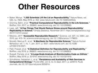Other Resources
• Baker, Monya. “1,500 Scientists Lift the Lid on Reproducibility.” Nature News, vol.
533, no. 7604, May 2016, p. 452. www.nature.com, doi:10.1038/533452a.
• Grüning, Björn, et al. “Practical Computational Reproducibility in the Life Sciences.”
BioRxiv, Oct. 2017, p. 200683. www.biorxiv.org, doi:10.1101/200683.
• Leek, Jeff. "A Few Things That Would Reduce Stress around Reproducibility/
Replicability in Science." Simply Statistics, November 2017: https://simplystatistics.org/
2017/11/21/rr-sress/.
• Mesirov, Jill P. “Accessible Reproducible Research.” Science, vol. 327, no. 5964, Jan.
2010, pp. 415–16. science.sciencemag.org, doi:10.1126/science.1179653.
• Munafò, Marcus R., et al. “A Manifesto for Reproducible Science.” Nature Human
Behaviour, vol. 1, no. 1, Jan. 2017, p. 0021. www.nature.com, doi:10.1038/
s41562-016-0021.
• Patil, Prasad, et al. “A Statistical Deﬁnition for Reproducibility and Replicability.”
BioRxiv, July 2016, p. 066803. www.biorxiv.org, doi:10.1101/066803.
• Russell, Pamela, et al. “A Large-Scale Analysis of Bioinformatics Code on GitHub.”
BioRxiv, May 2018, p. 321919. www.biorxiv.org, doi:10.1101/321919.
• Schultheiss, Sebastian J., et al. “Persistence and Availability of Web Services in
Computational Biology.” PLOS ONE, vol. 6, no. 9, Sept. 2011, p. e24914. PLoS
Journals, doi:10.1371/journal.pone.0024914.
34
 