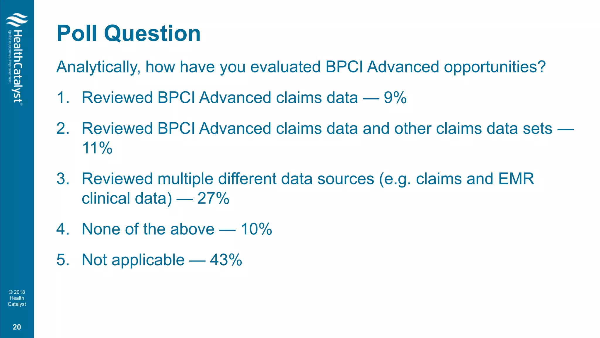 © 2018
Health
Catalyst
Analytically, how have you evaluated BPCI Advanced opportunities?
1. Reviewed BPCI Advanced claims data — 9%
2. Reviewed BPCI Advanced claims data and other claims data sets —
11%
3. Reviewed multiple different data sources (e.g. claims and EMR
clinical data) — 27%
4. None of the above — 10%
5. Not applicable — 43%
Poll Question
20
 