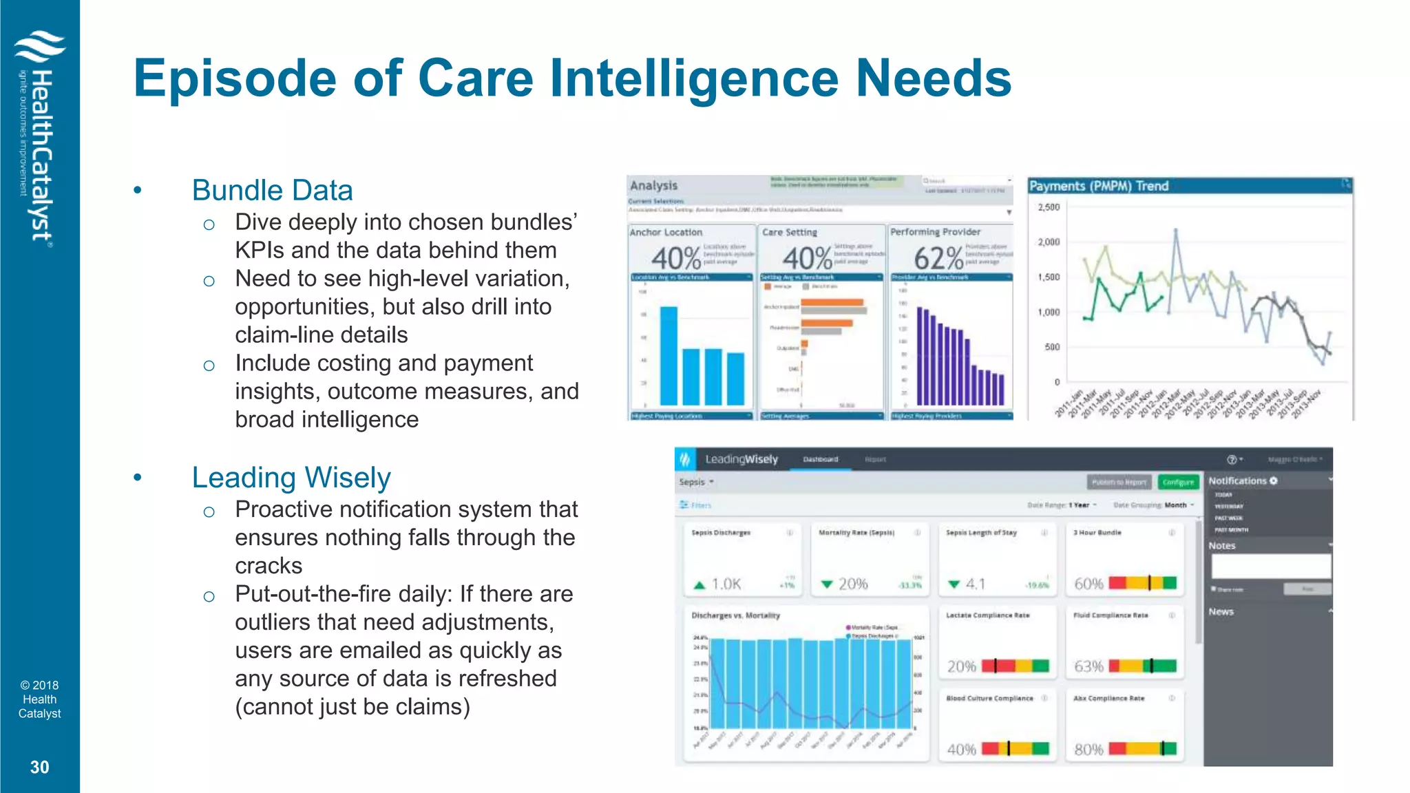 © 2018
Health
Catalyst
Episode of Care Intelligence Needs
30
• Bundle Data
o Dive deeply into chosen bundles’
KPIs and the data behind them
o Need to see high-level variation,
opportunities, but also drill into
claim-line details
o Include costing and payment
insights, outcome measures, and
broad intelligence
• Leading Wisely
o Proactive notification system that
ensures nothing falls through the
cracks
o Put-out-the-fire daily: If there are
outliers that need adjustments,
users are emailed as quickly as
any source of data is refreshed
(cannot just be claims)
 