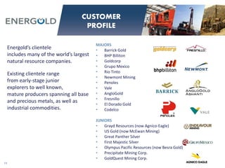 Energold’s clientele
includes many of the world’s largest
natural resource companies.
Existing clientele range
from early-stage junior
explorers to well known,
mature producers spanning all base
and precious metals, as well as
industrial commodities.
MAJORS
• Barrick Gold
• BHP Billiton
• Goldcorp
• Grupo Mexico
• Rio Tinto
• Newmont Mining
• Penoles
• Vale
• AngloGold
• Fresnillo
• El Dorado Gold
• Codelco
JUNIORS
• Grayd Resources (now Agnico-Eagle)
• US Gold (now McEwan Mining)
• Great Panther Silver
• First Majestic Silver
• Olympus Pacific Resources (now Besra Gold)
• Precipitate Mining Corp.
• GoldQuest Mining Corp.
11
CUSTOMER
PROFILE
 