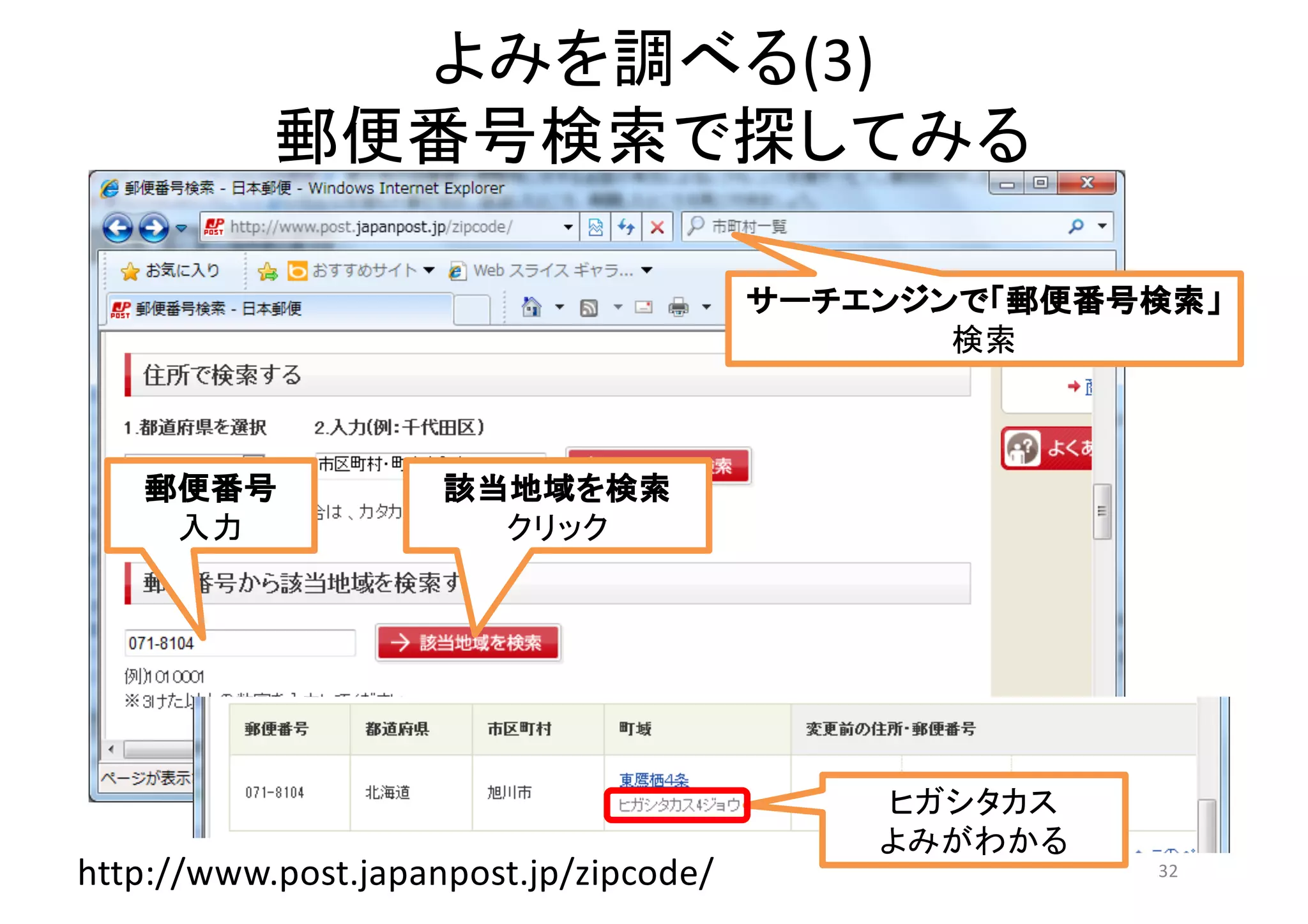 (3)
http://www.post.japanpost.jp/zipcode/ 32
 