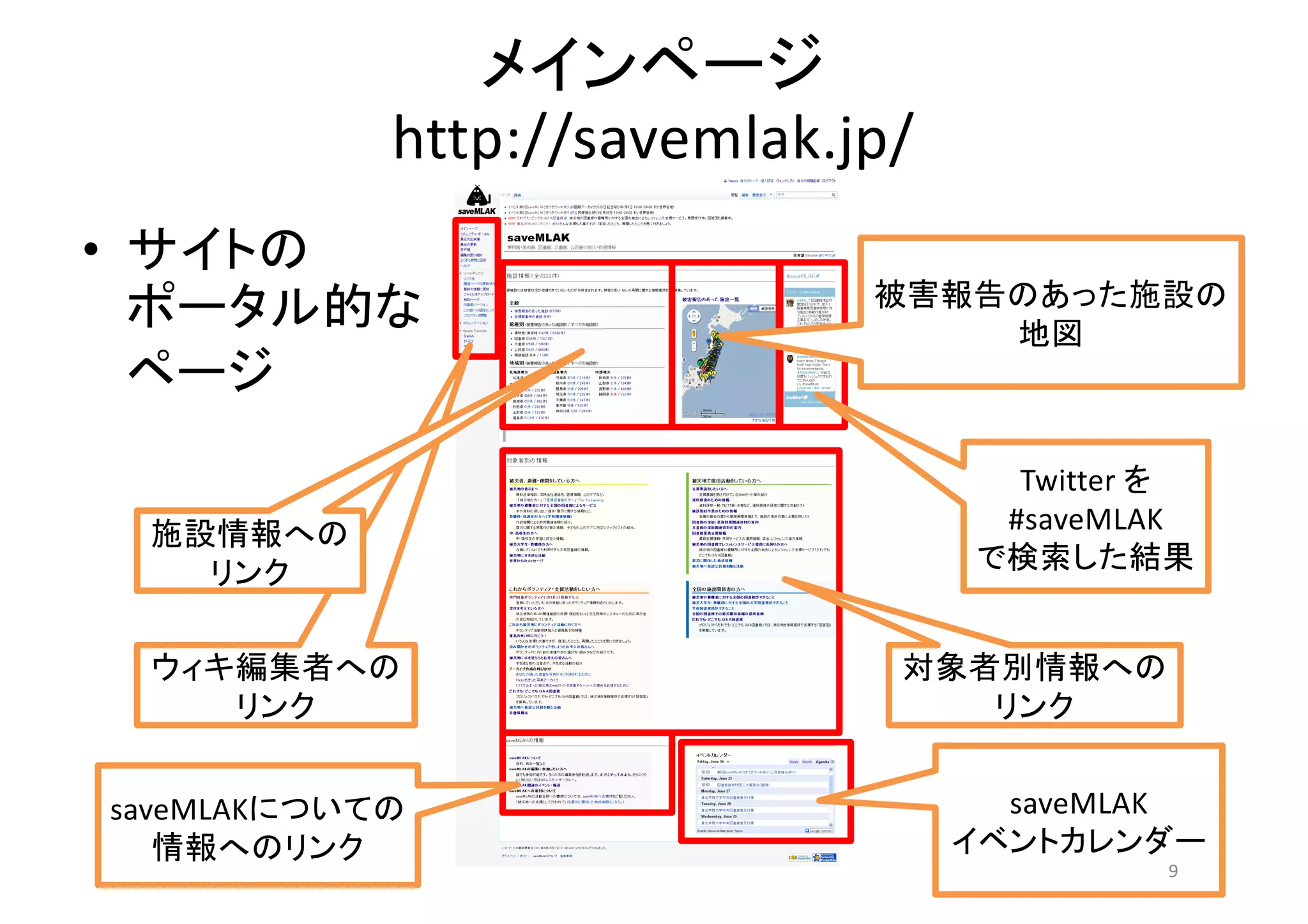 http://savemlak.jp/
•
saveMLAK
Twitter
#saveMLAK
saveMLAK
9
 