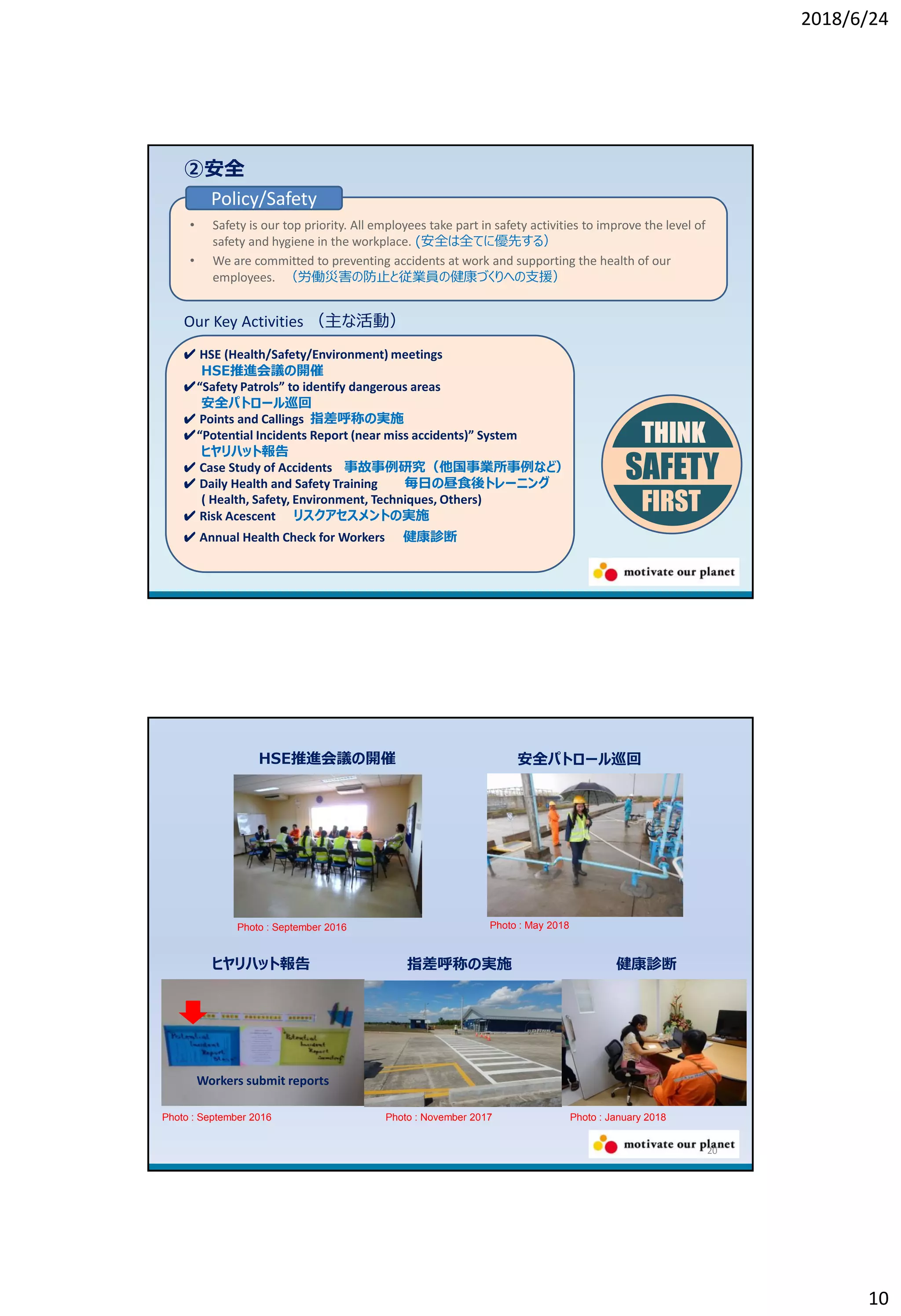 2018/6/24
10
②安全
Policy/Safety
THINK
SAFETY
FIRST
• Safety is our top priority. All employees take part in safety activities to improve the level of
safety and hygiene in the workplace. (安全は全てに優先する）
• We are committed to preventing accidents at work and supporting the health of our
employees. （労働災害の防止と従業員の健康づくりへの支援）
✔ HSE (Health/Safety/Environment) meetings
HSE推進会議の開催
✔“Safety Patrols” to identify dangerous areas
安全パトロール巡回
✔ Points and Callings 指差呼称の実施
✔“Potential Incidents Report (near miss accidents)” System
ヒヤリハット報告
✔ Case Study of Accidents 事故事例研究（他国事業所事例など）
✔ Daily Health and Safety Training 毎日の昼食後トレーニング
( Health, Safety, Environment, Techniques, Others)
✔ Risk Acescent リスクアセスメントの実施
✔ Annual Health Check for Workers 健康診断
Our Key Activities （主な活動）
20
Photo : September 2016 Photo : May 2018
Photo : September 2016
指差呼称の実施
Workers submit reports
HSE推進会議の開催 安全パトロール巡回
Photo : November 2017 Photo : January 2018
ヒヤリハット報告 健康診断
 