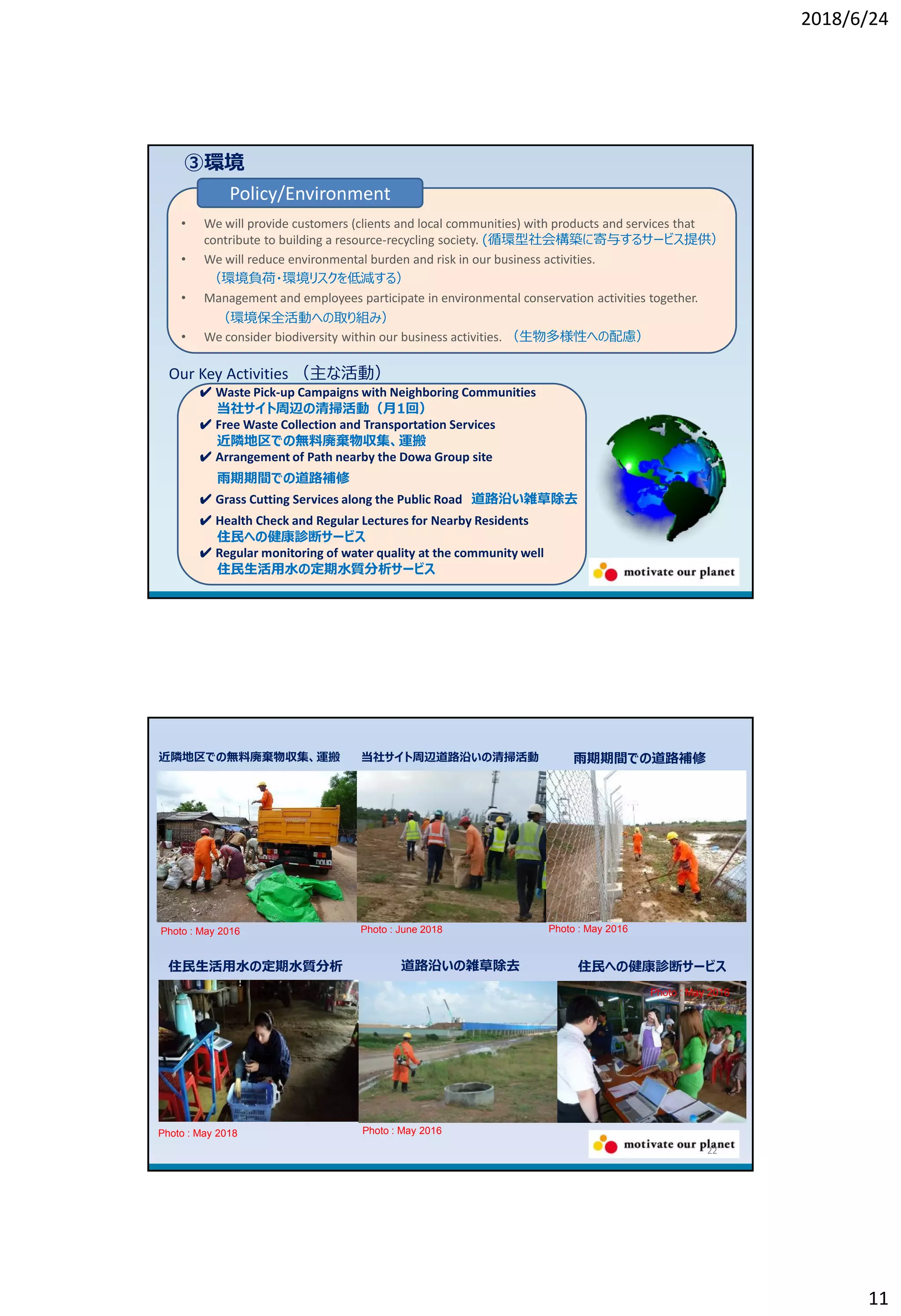 2018/6/24
11
Policy/Environment
• We will provide customers (clients and local communities) with products and services that
contribute to building a resource-recycling society. (循環型社会構築に寄与するサービス提供）
• We will reduce environmental burden and risk in our business activities.
（環境負荷・環境リスクを低減する）
• Management and employees participate in environmental conservation activities together.
（環境保全活動への取り組み）
• We consider biodiversity within our business activities. （生物多様性への配慮）
✔ Waste Pick-up Campaigns with Neighboring Communities
当社サイト周辺の清掃活動（月1回）
✔ Free Waste Collection and Transportation Services
近隣地区での無料廃棄物収集、運搬
✔ Arrangement of Path nearby the Dowa Group site
雨期期間での道路補修
✔ Grass Cutting Services along the Public Road 道路沿い雑草除去
✔ Health Check and Regular Lectures for Nearby Residents
住民への健康診断サービス
✔ Regular monitoring of water quality at the community well
住民生活用水の定期水質分析サービス
③環境
Our Key Activities （主な活動）
22
Photo : May 2016 Photo : May 2016
Photo : May 2018
道路沿いの雑草除去
Photo : May 2016
Photo : May 2016
Photo : June 2018
当社サイト周辺道路沿いの清掃活動近隣地区での無料廃棄物収集、運搬 雨期期間での道路補修
住民生活用水の定期水質分析 住民への健康診断サービス
 