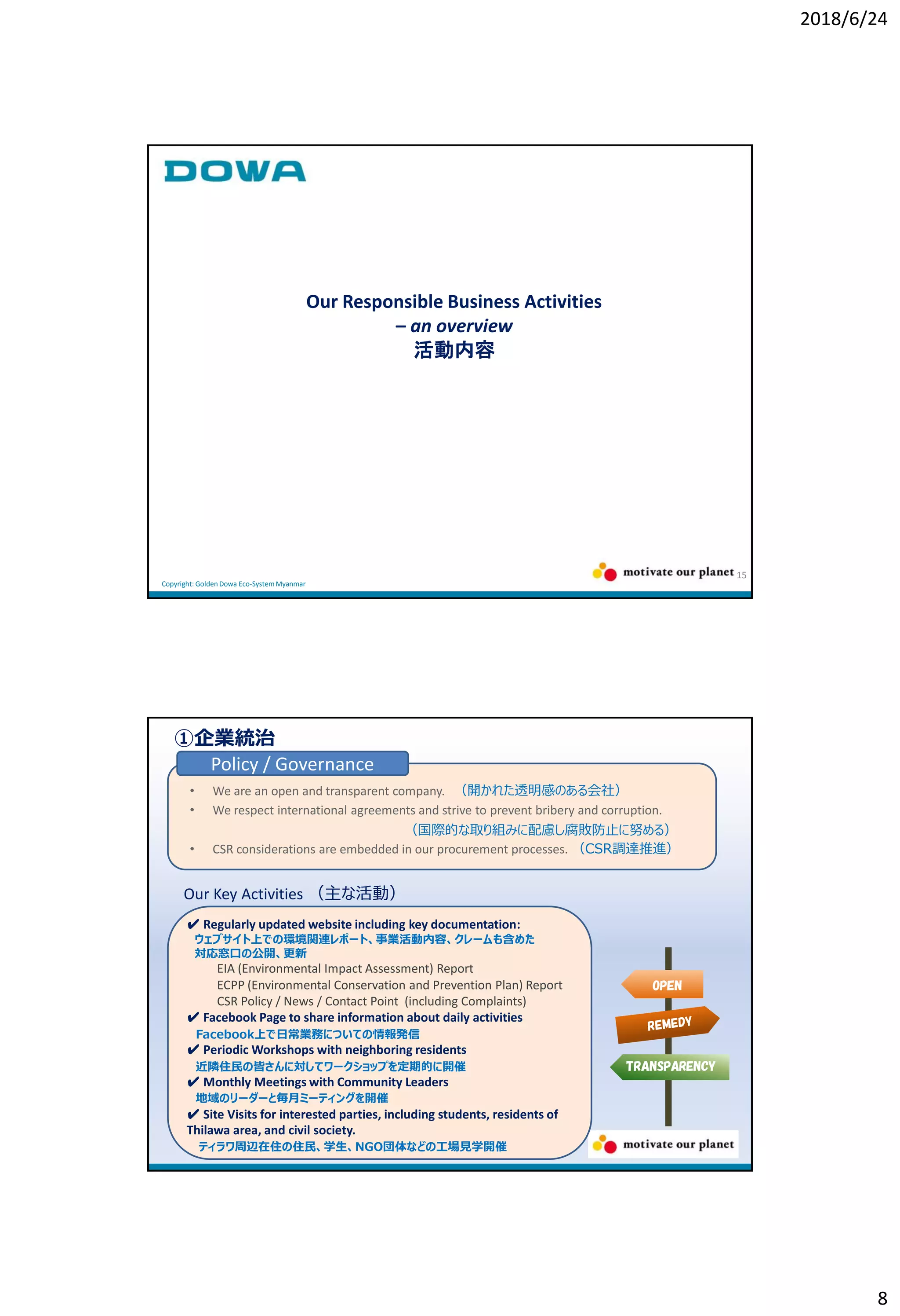 2018/6/24
8
15
Our Responsible Business Activities
– an overview
活動内容
Copyright: Golden Dowa Eco-SystemMyanmar
Policy / Governance
①企業統治
Copyright: Golden Dowa Eco-SystemMyanmar
Our Key Activities （主な活動）
OPEN
TRANSPARENCY
• We are an open and transparent company. （開かれた透明感のある会社）
• We respect international agreements and strive to prevent bribery and corruption.
（国際的な取り組みに配慮し腐敗防止に努める）
• CSR considerations are embedded in our procurement processes. （CSR調達推進）
✔ Regularly updated website including key documentation:
ウェブサイト上での環境関連レポート、事業活動内容、クレームも含めた
対応窓口の公開、更新
EIA (Environmental Impact Assessment) Report
ECPP (Environmental Conservation and Prevention Plan) Report
CSR Policy / News / Contact Point (including Complaints)
✔ Facebook Page to share information about daily activities
Facebook上で日常業務についての情報発信
✔ Periodic Workshops with neighboring residents
近隣住民の皆さんに対してワークショップを定期的に開催
✔ Monthly Meetings with Community Leaders
地域のリーダーと毎月ミーティングを開催
✔ Site Visits for interested parties, including students, residents of
Thilawa area, and civil society.
ティラワ周辺在住の住民、学生、NGO団体などの工場見学開催
 