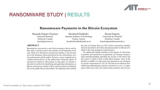 RANSOMWARE STUDY | RESULTS
32
Ransomware Payments in the Bitcoin Ecosystem
Masarah Paquet-Clouston
GoSecure Research
Montr...