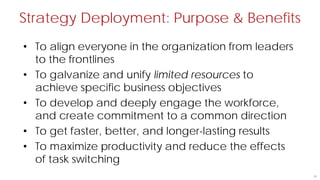 Strategy Deployment: Purpose & Benefits
20
• To align everyone in the organization from leaders
to the frontlines
• To galvanize and unify limited resources to
achieve specific business objectives
• To develop and deeply engage the workforce,
and create commitment to a common direction
• To get faster, better, and longer-lasting results
• To maximize productivity and reduce the effects
of task switching
 