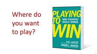 22
Where do
you want
to play?
 