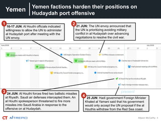 Yemen
4Allyson McCarthy
Yemen factions harden their positions on
Hudaydah port offensive
16-17 JUN: Al Houthi officials indicated
willingness to allow the UN to administer
al Hudaydah port after meeting with the
UN envoy.
1
21 JUN: The UN envoy announced that
the UN is prioritizing avoiding military
conflict in al Hudaydah over advancing
negotiations to resolve the civil war.
2
24 JUN: Al Houthi forces fired two ballistic missiles
at Riyadh. Saudi air defenses intercepted them. An
al Houthi spokesperson threatened to fire more
missiles into Saudi Arabia in response to the
offensive on al Hudaydah.
3
25 JUN: Hadi government Foreign Minister
Khaled al Yamani said that his government
would only accept the UN proposal if the al
Houthis withdraw from the Red Sea coast.
4
present
 