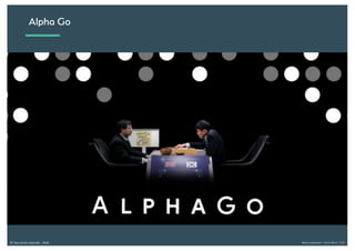 Alexia Audevart – IA & Rêve - CJD© Tous droits réservés - 2018
Alpha Go
 